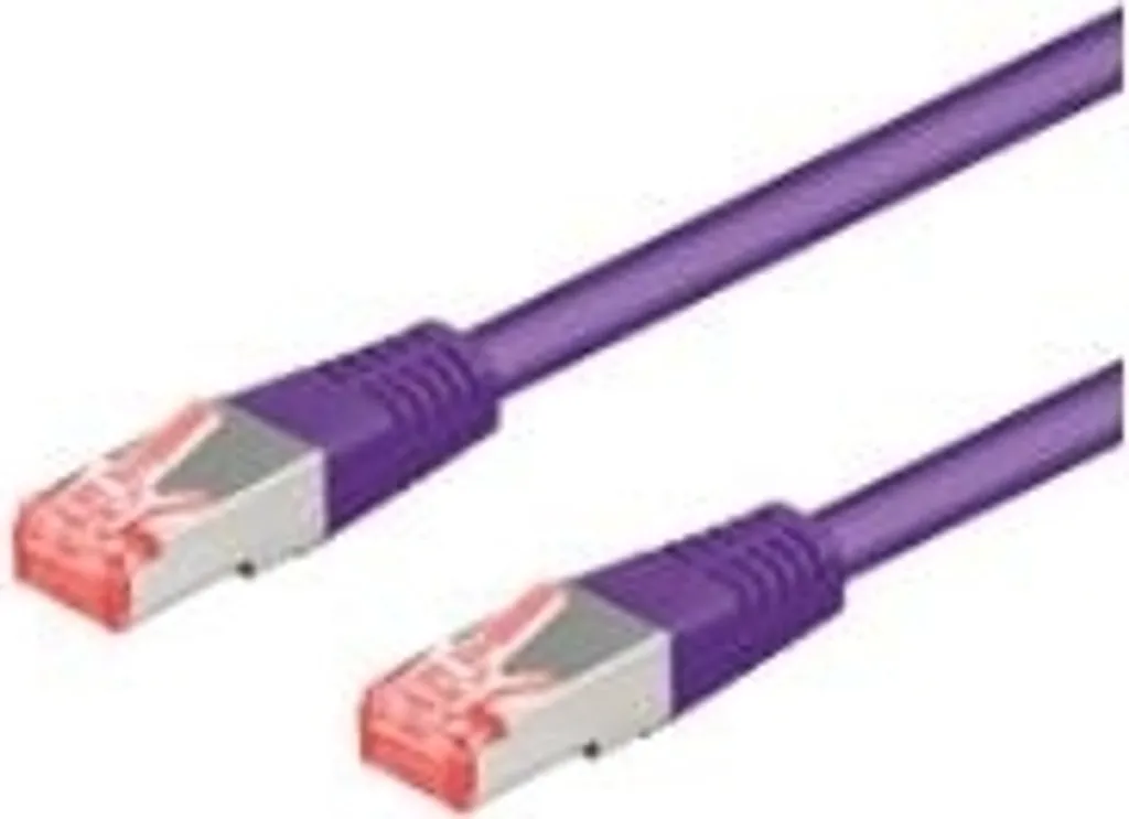 Goobay CAT 6 Pairs in metal foil = PiMF (ledningspar i afskærmende folie) 2m Net