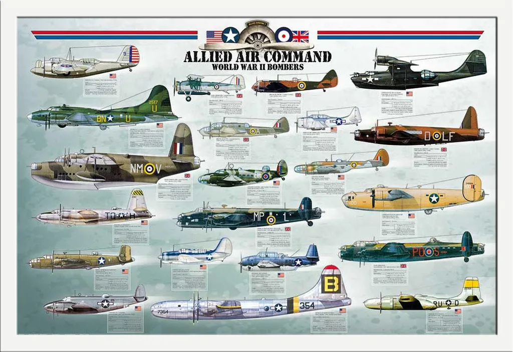 Quadro Vintage Aerei Militari: Cornice Shinsuke Bianca 61x91,5 cm