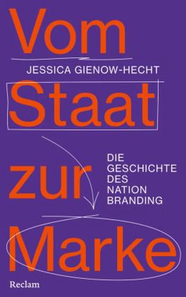 Maîtriser le Nation Branding : Guide Historique pour Diplomates Pro - 3