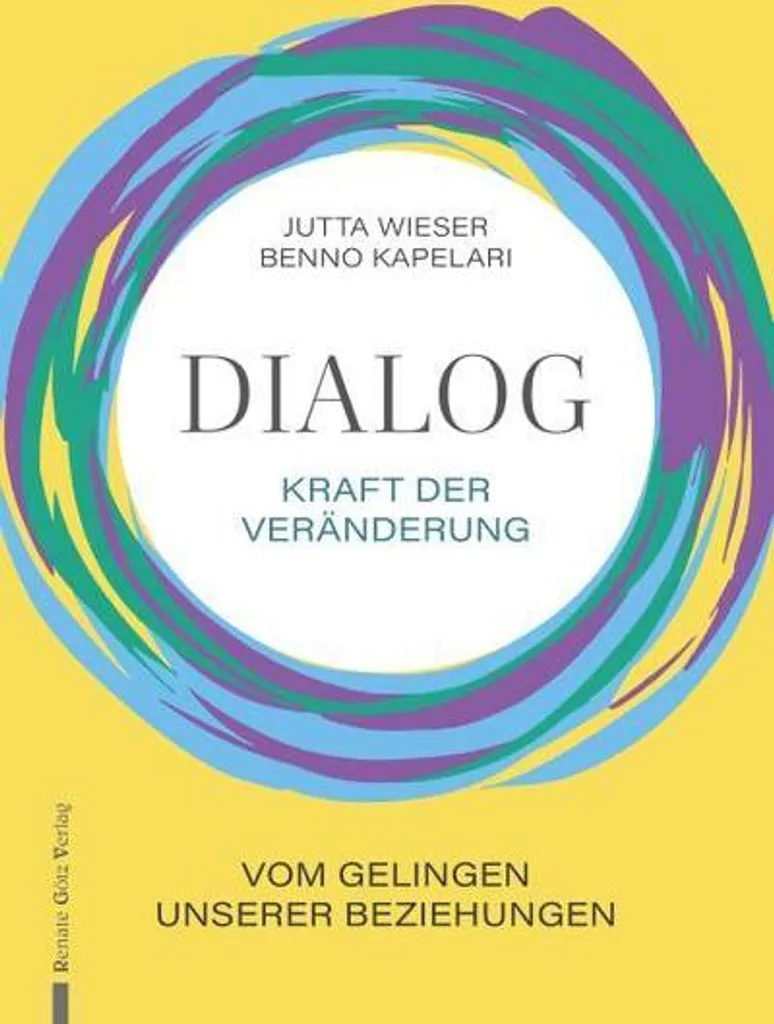 Dialog Kraft der Veränderung - Jeu de Cartes de Coaching Inspirant