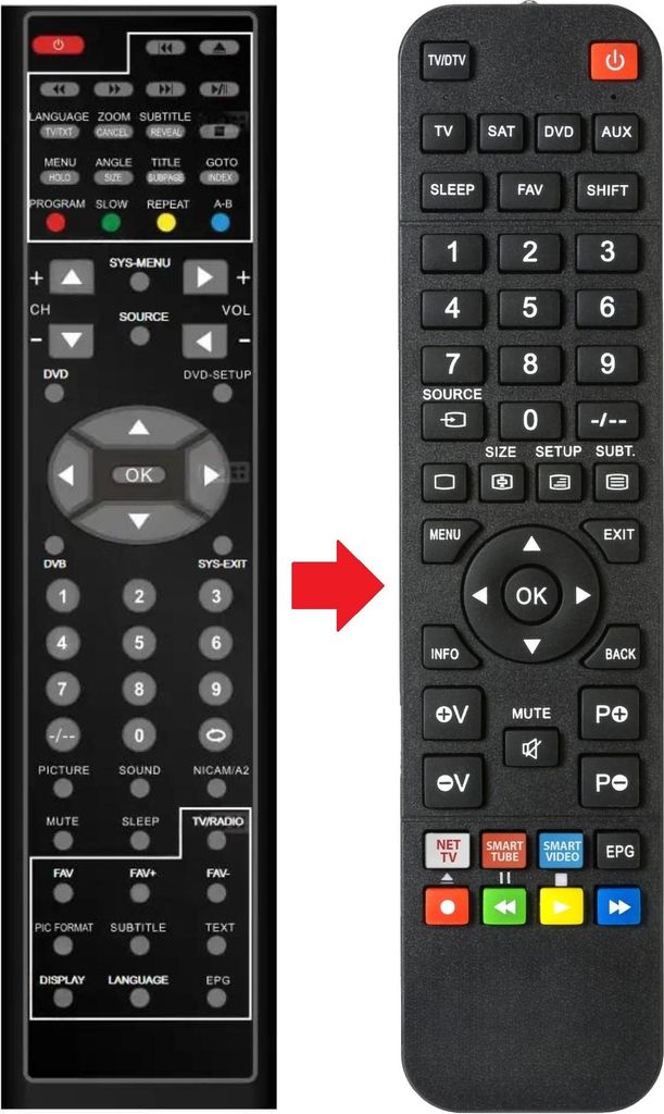 Fernbedienung geeignet für DMTECH DM23XTWFHD | DM23XTWFHDCI | TE15DVTW