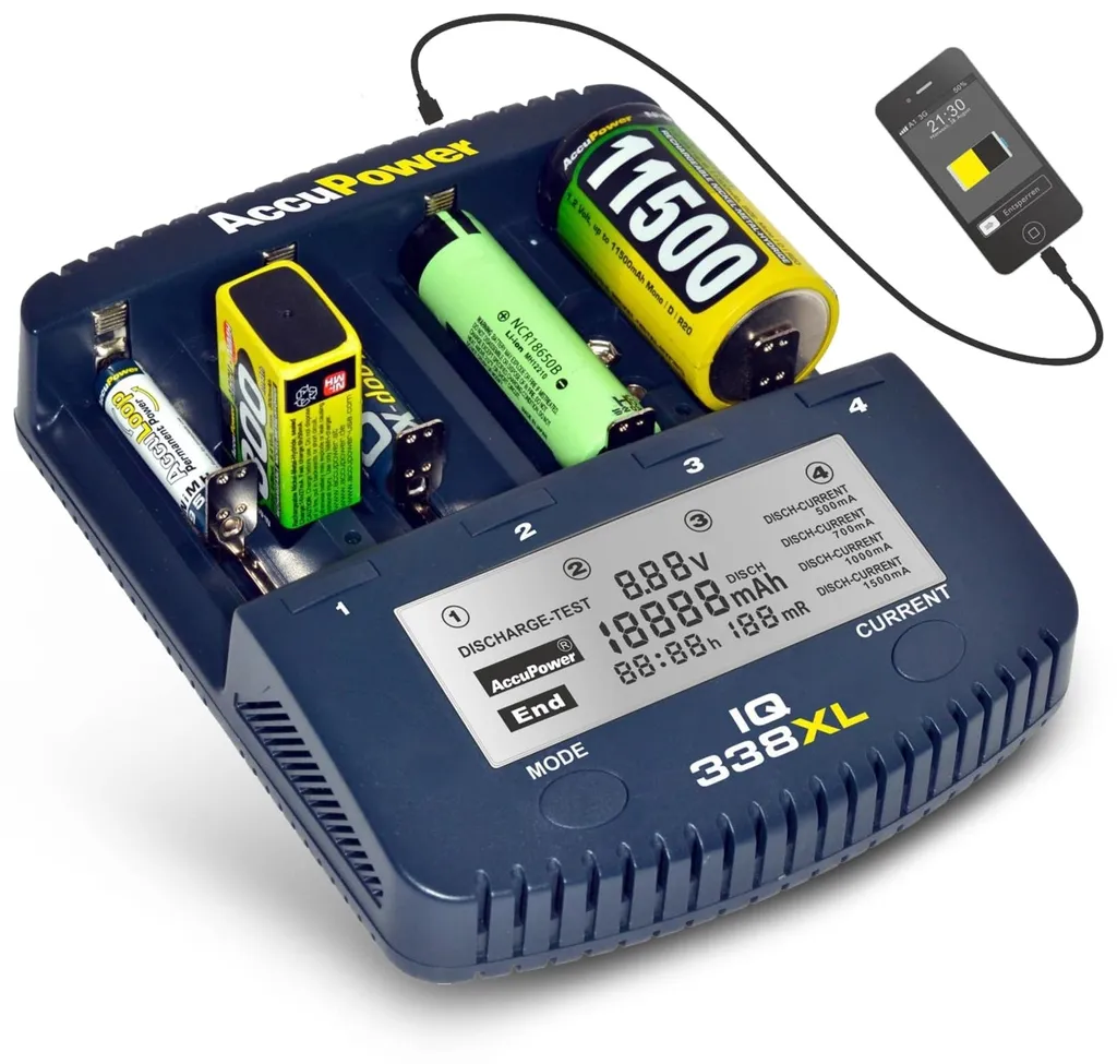 Rénovez vos Piles avec le Chargeur Analyseur AccuPower IQ-338XL Li-Ion