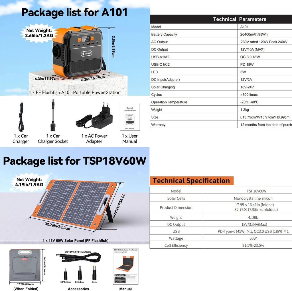 Tragbare Powerstation - A101 230V EU - Kapazität 97,68Wh (26.400mAh) - 120W AC (240W Spitze) - Mit Solarpanel - USB-C PD/QC3.0 18W