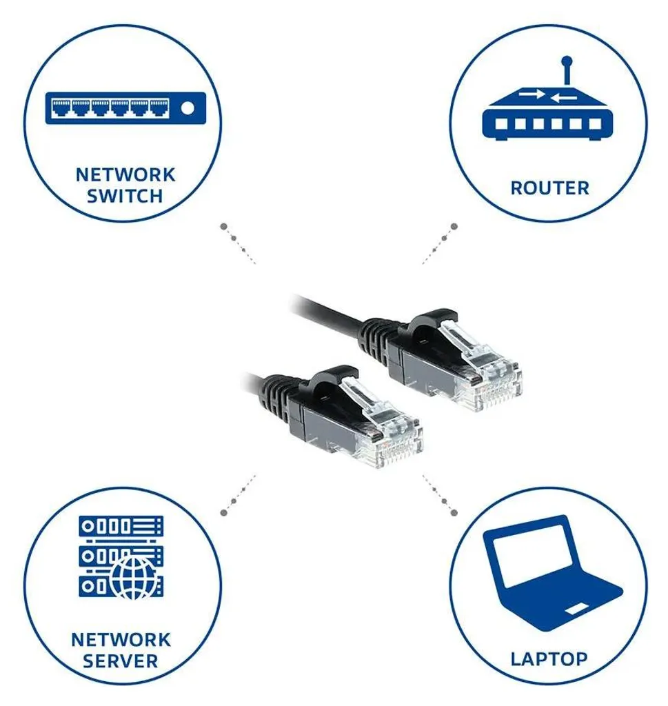 Câble patch CAT6 5m ACT pour armoire réseau compacte et datacenter noir - 12