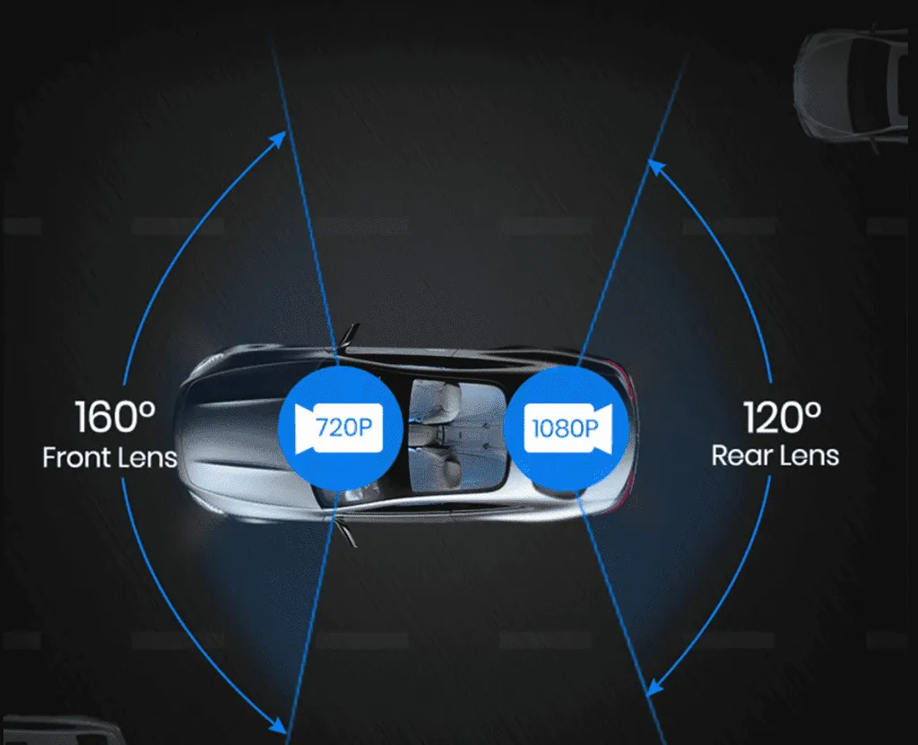 Caméra Voiture Junsun FULLHD : Miroir Android, GPS, WIFI, Bluetooth