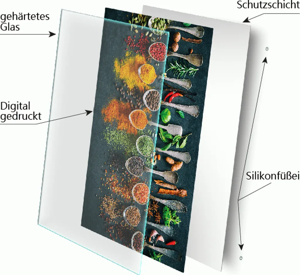 Tagliere Vetro Professionale 30x22 Foliage Viola | Piastra Multiglass - 11