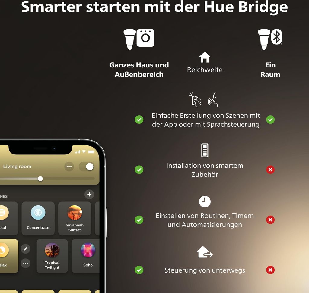 Smart Glühbirne Philips 8719514319141 60 W 9 W E27 2700k Produktbild 20