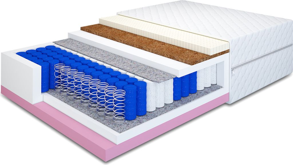 MR GROUP Matratze NOVA für Bett 140x200cm Taschenfederkern Filz, Kokos, Höhe 23 cm mit Komfortschaum Härtegrad H3/H2 mit waschbarem Bezug Lyocell