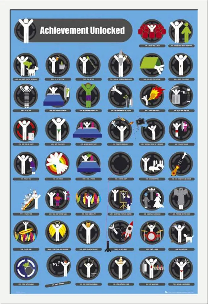 Regalo Gaming: Poster Achievement Sbloccato + Cornice Bianca Shinsuke®