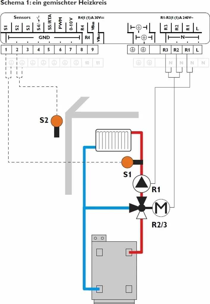 Réguler un circuit de chauffage mélangé avec RESOL DeltaTherm HC mini