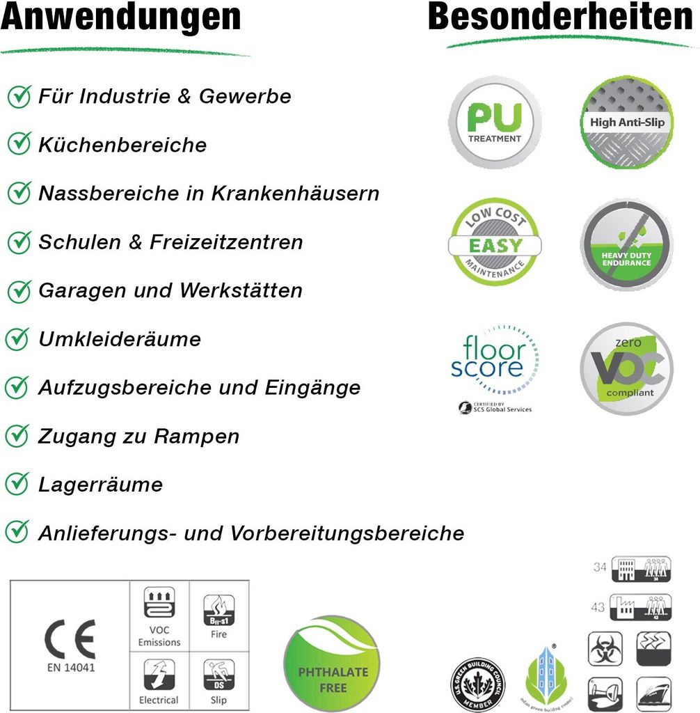 How Big Is 60 Cm By 80 Cm at John Pool blog