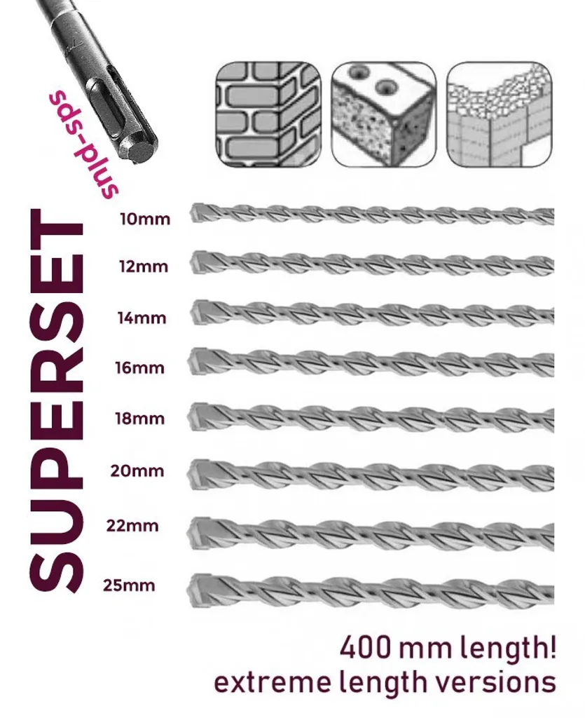 Set de forets béton SDS-plus pour passage de câbles et tuyauteries - 2
