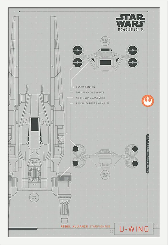 Idee Regalo Star Wars: Quadro Rogue One Piani Ala U con Cornice