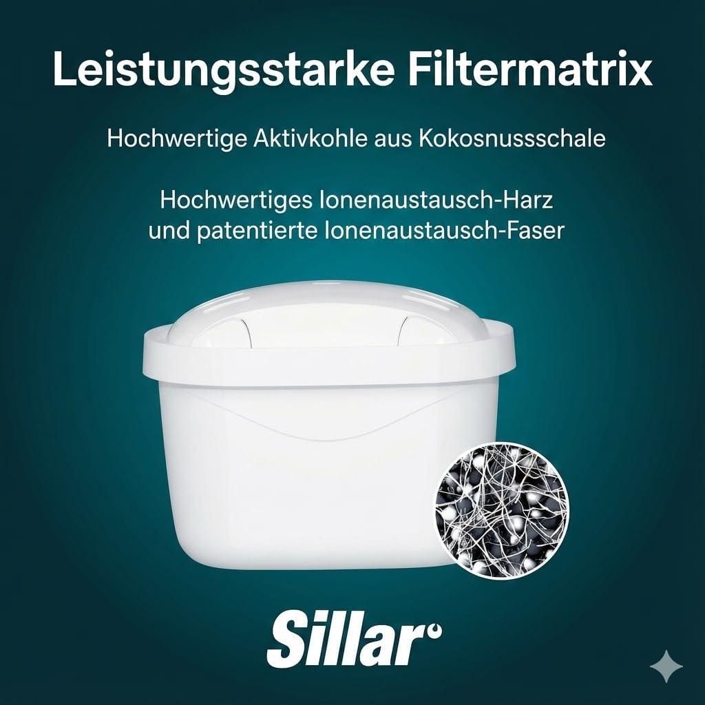 Wessper 12 Cartucce Filtranti Universali Per Caraffa - Compatibili BRITA Maxtra+, Dafi, Philips, Aquaphor - Riduce Cloro E Calcare