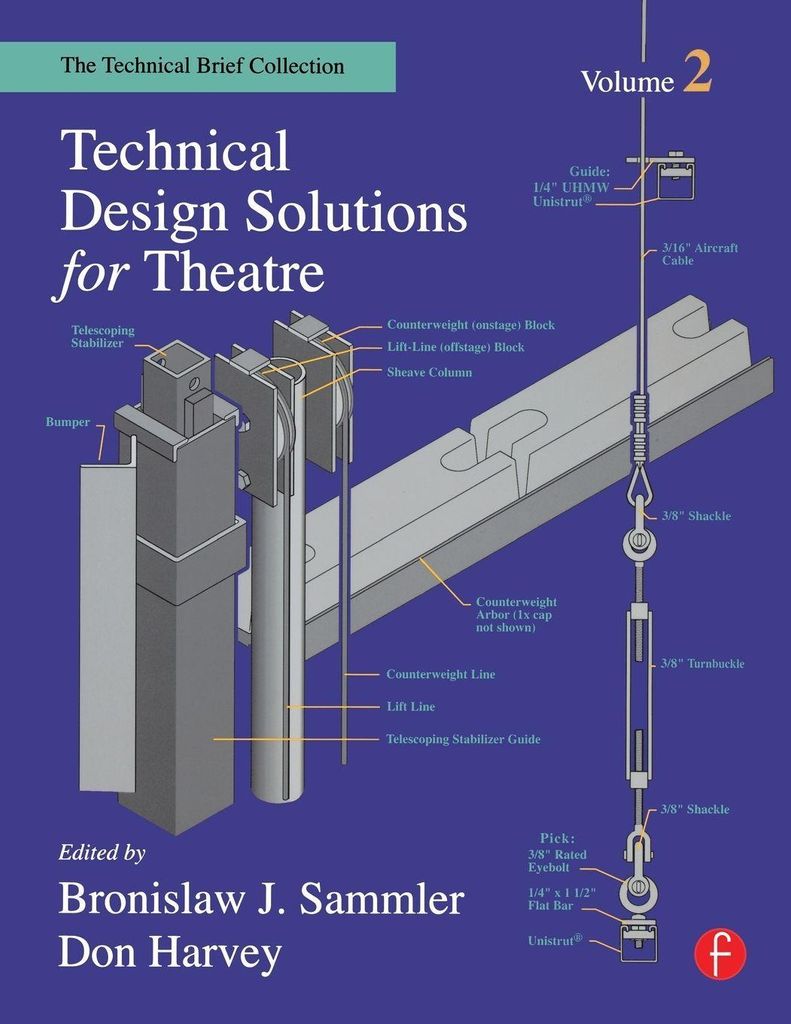 Technische Designlösungen für das Theater