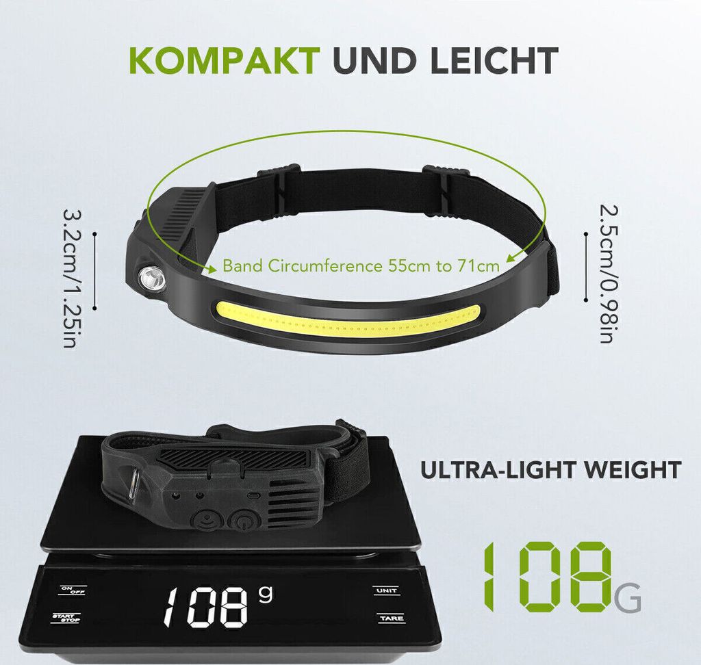 LED Stirnlampe Wiederaufladbar Sensor Bewegungssensor Produktbild 2
