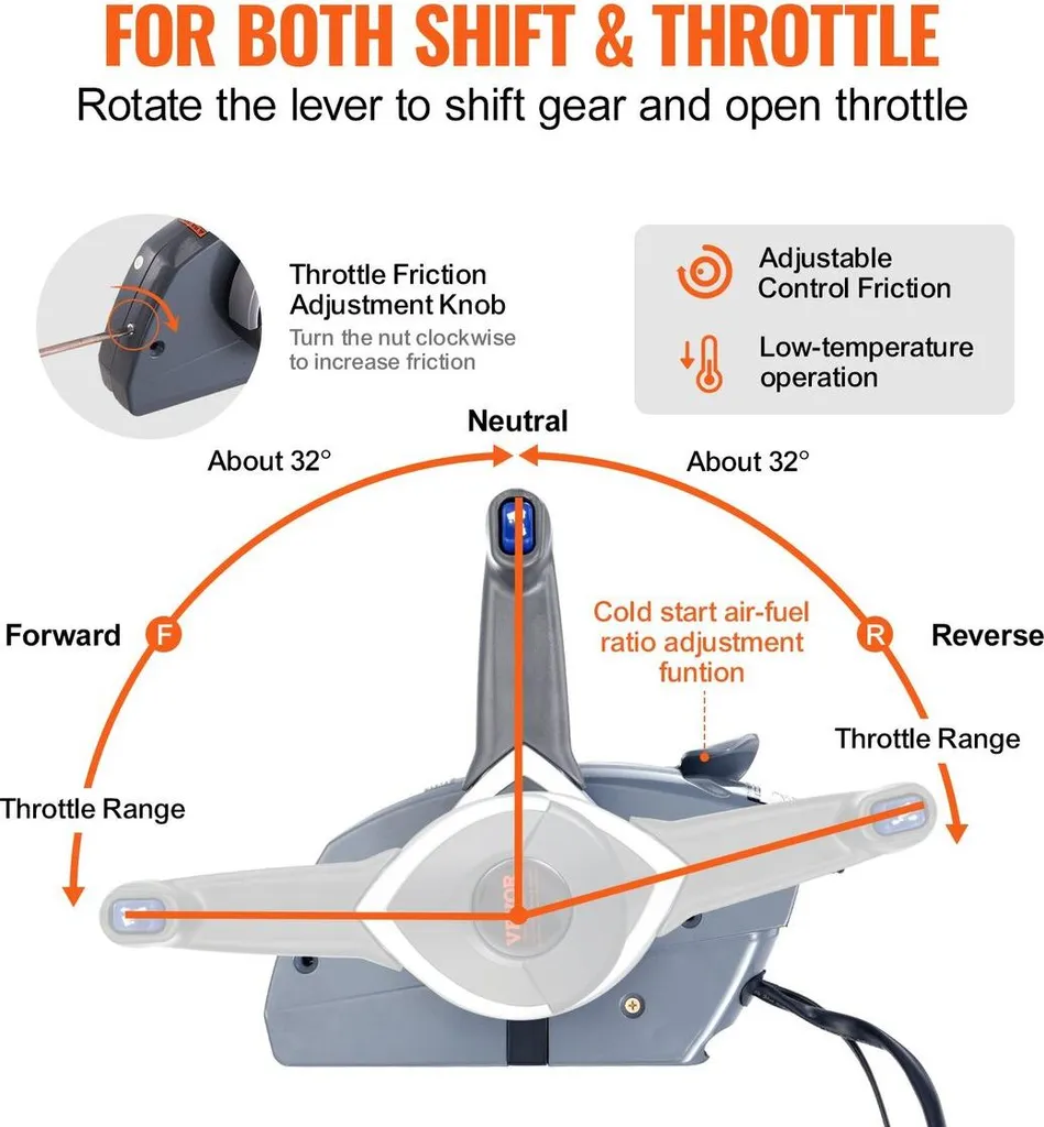 Boîtier de contrôle latéral pour navigation et pêche Evinrude Johnson
