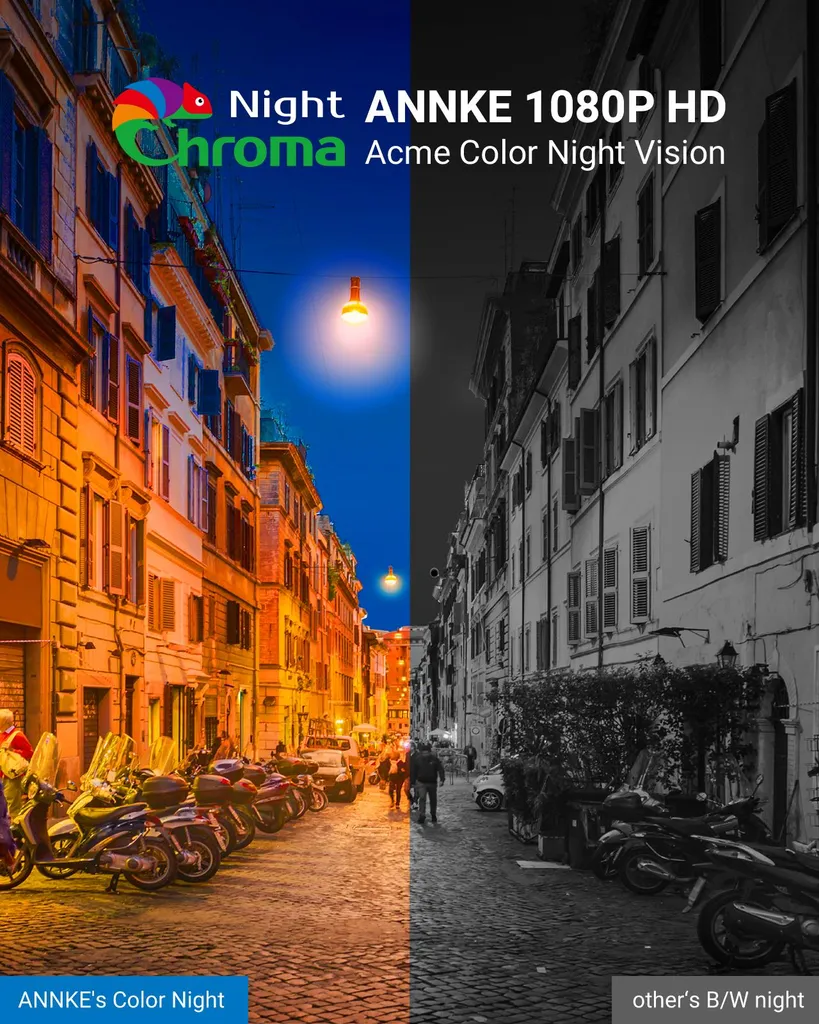 Caméra 2MP vision nocturne couleur et objectif large 2.8mm IP66 Pro - 2