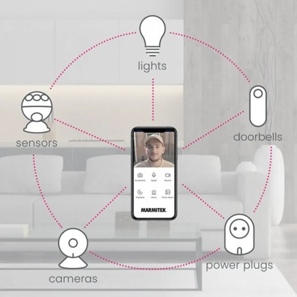 Ampoule Connectée E14 Marmitek Wi-Fi Dimmable - Fini les interrupteurs - 3