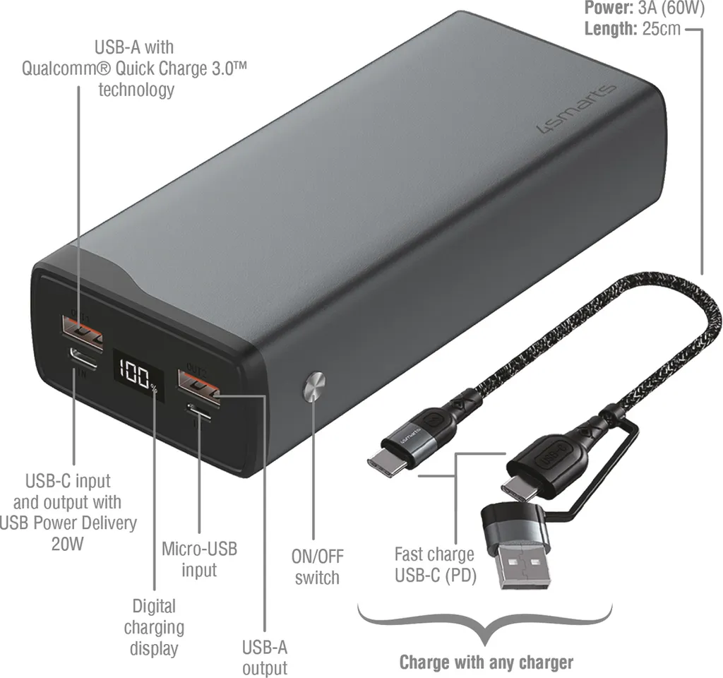 Powerbank 22.5W rapide avec triple port USB et USB-C pour smartphone