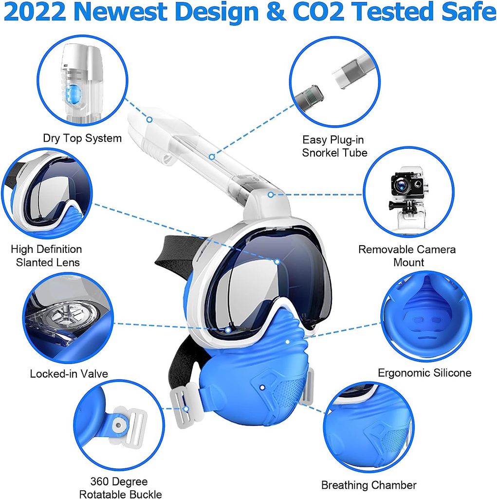Lamker Schnorchelmaske Vollgesichtsmaske - 180° Panoramablick Mit Kamerahalterung Für Erwachsene