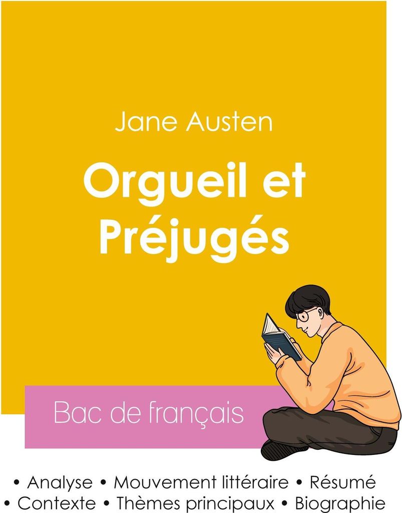 Réussir son Bac de français 2026 : Analyse du roman Orgueil et Préjugés de Jane Austen