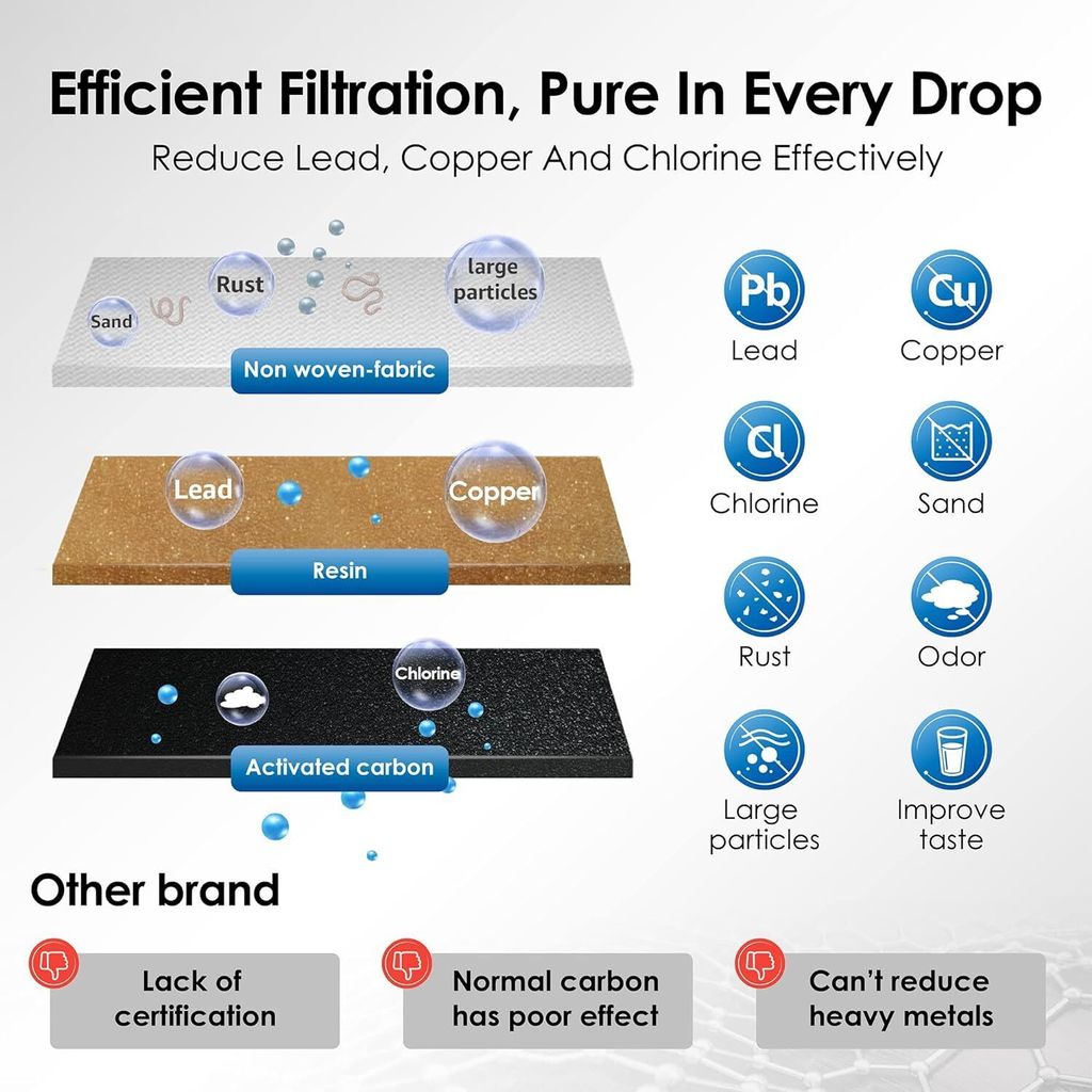 Waterdrop Filter, Ersatz für Sage® Barista Express Pro Produktbild 7