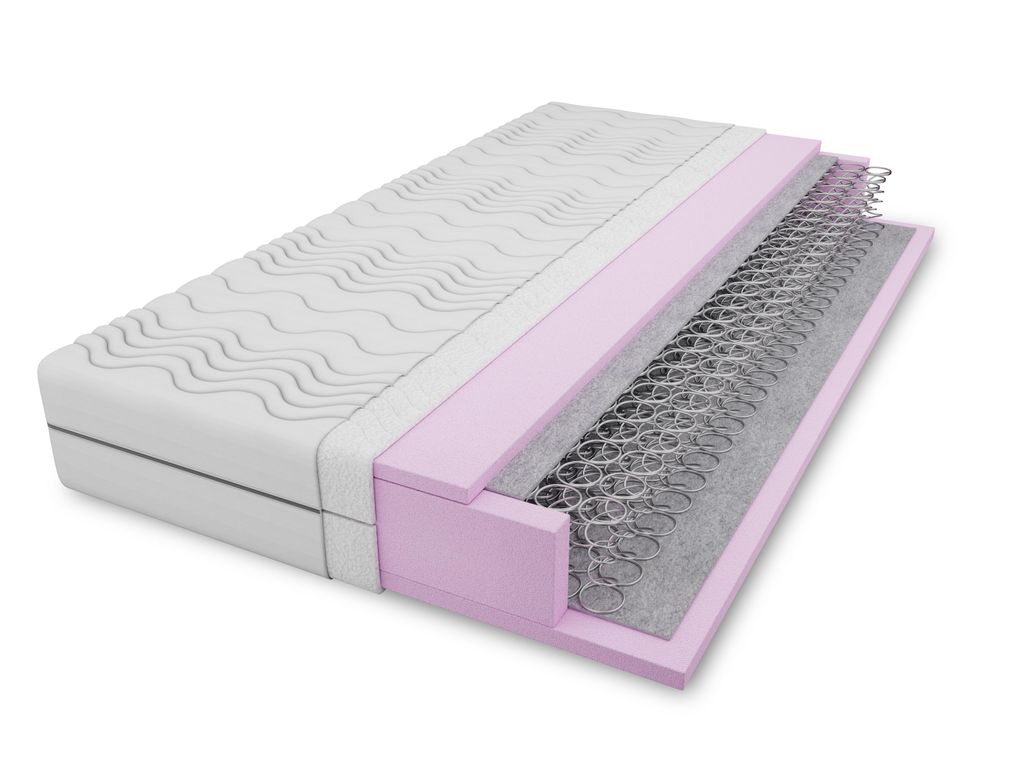 4ALL HOME Bonellfederkernmatratze M15 H3 – 18 cm hoch – T28-Schaum – Aloe Vera Bezug abnehmbar & waschbar – beidseitig nutzbar – atmungsa...