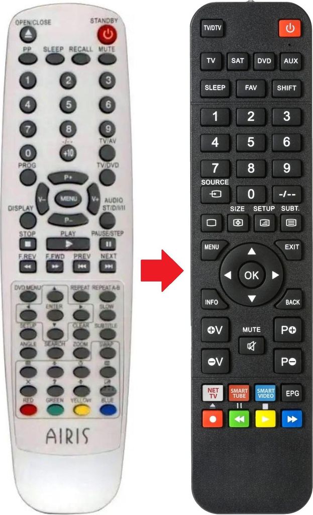 Fernbedienung geeignet für AIRIS M201