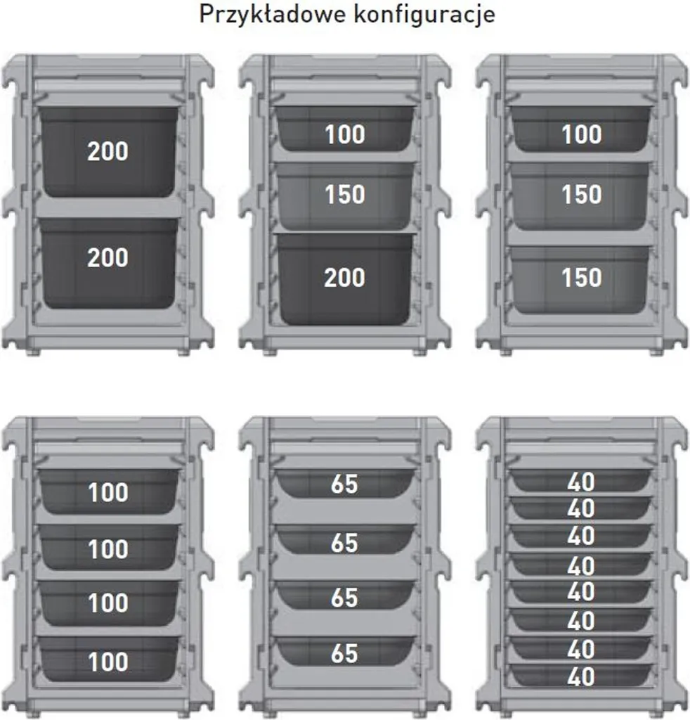 Transport de repas chaud avec la Thermobox Frontloader Hendi 100L Pro - 6
