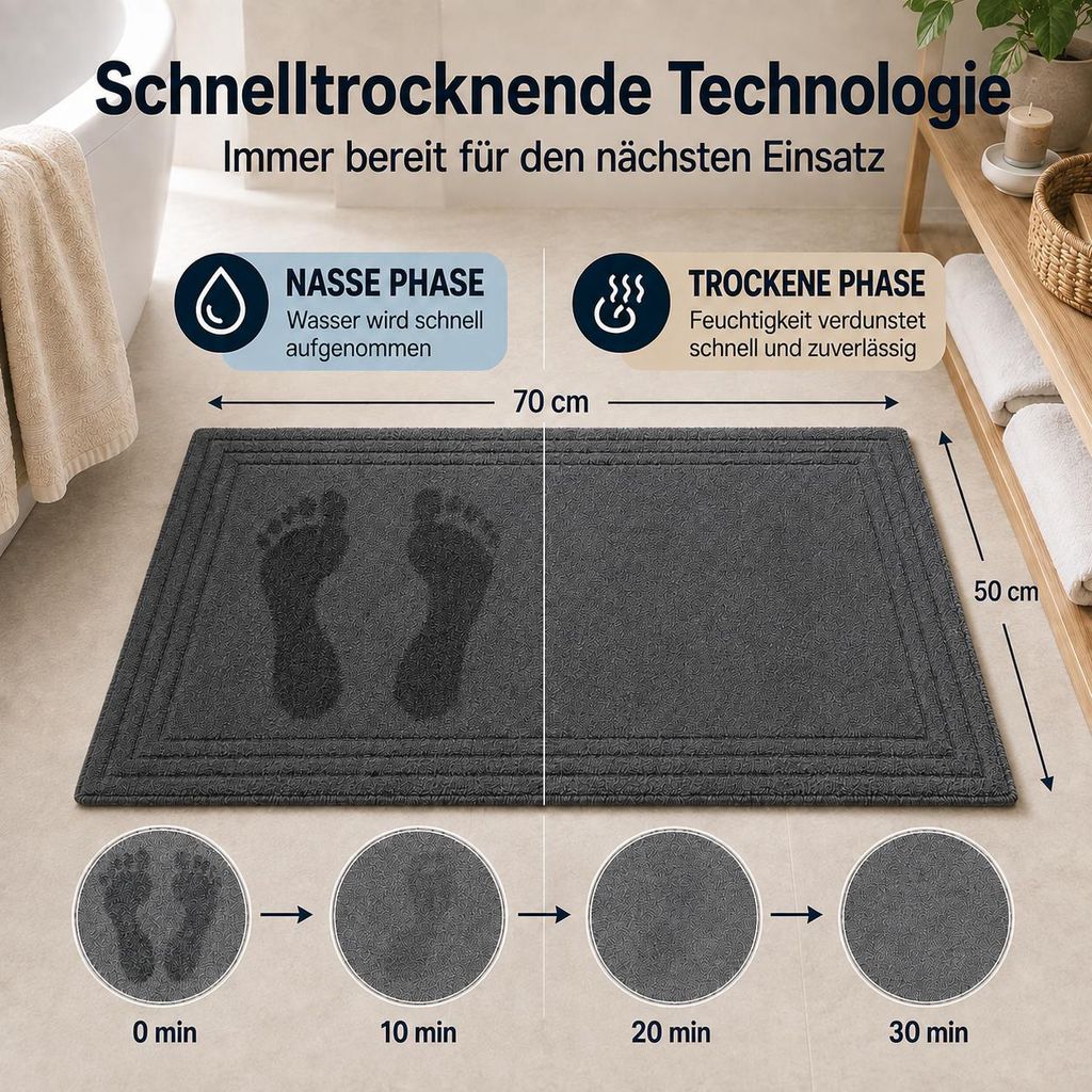 Komfortec 2-tlg. Badvorleger Set Frottee Waschbar 100%