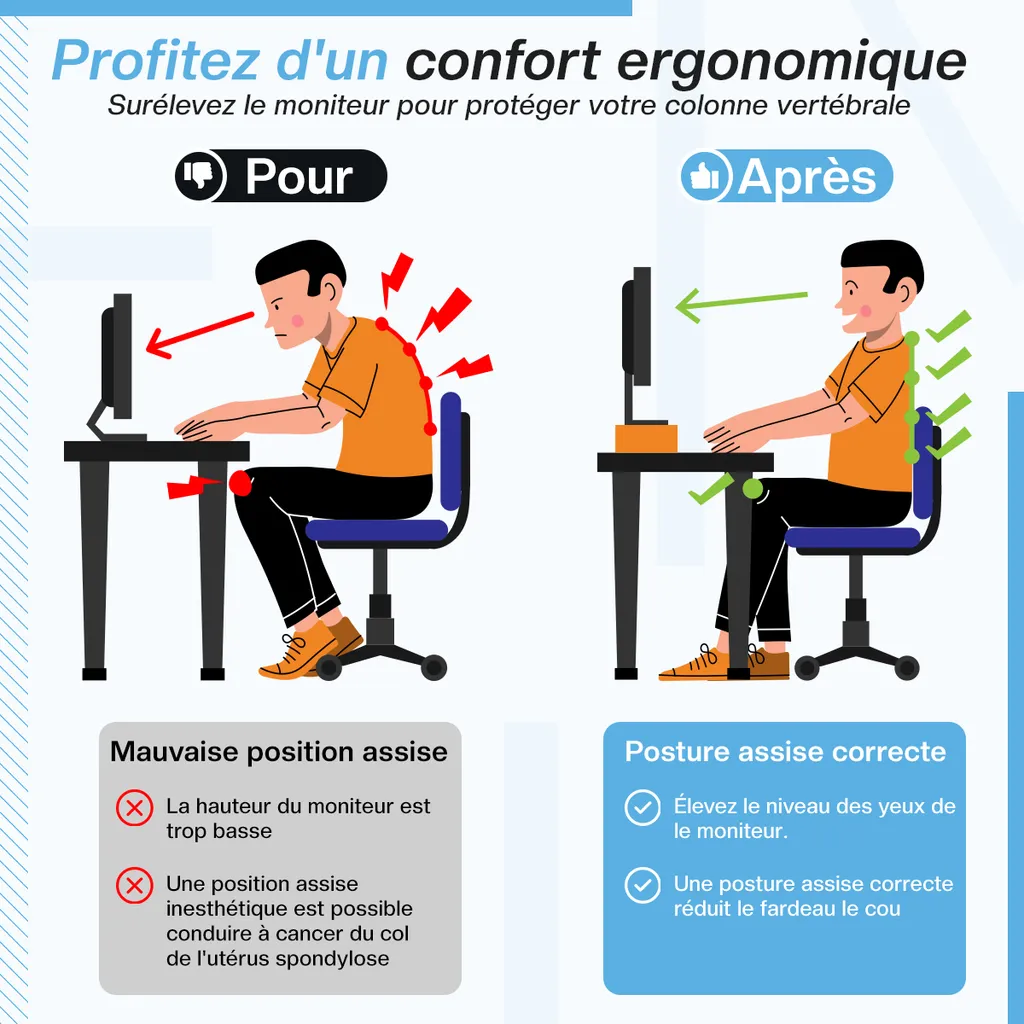 Surélévation d'Écran Support d'Ordinateur Portable et Double Moniteur - 6