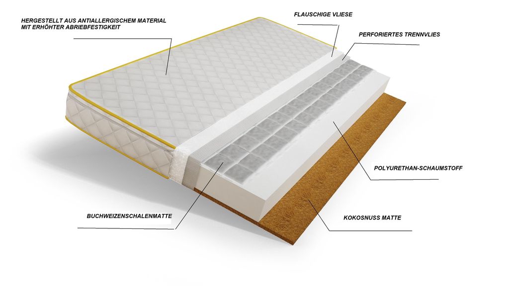 Buchweizen Kokos Matratze 90x200 cm | Wendematratze Zweiseitig H2/H3 | Orthopädische Jugendmatratze | Natürliche Antimilben Kindermatratze