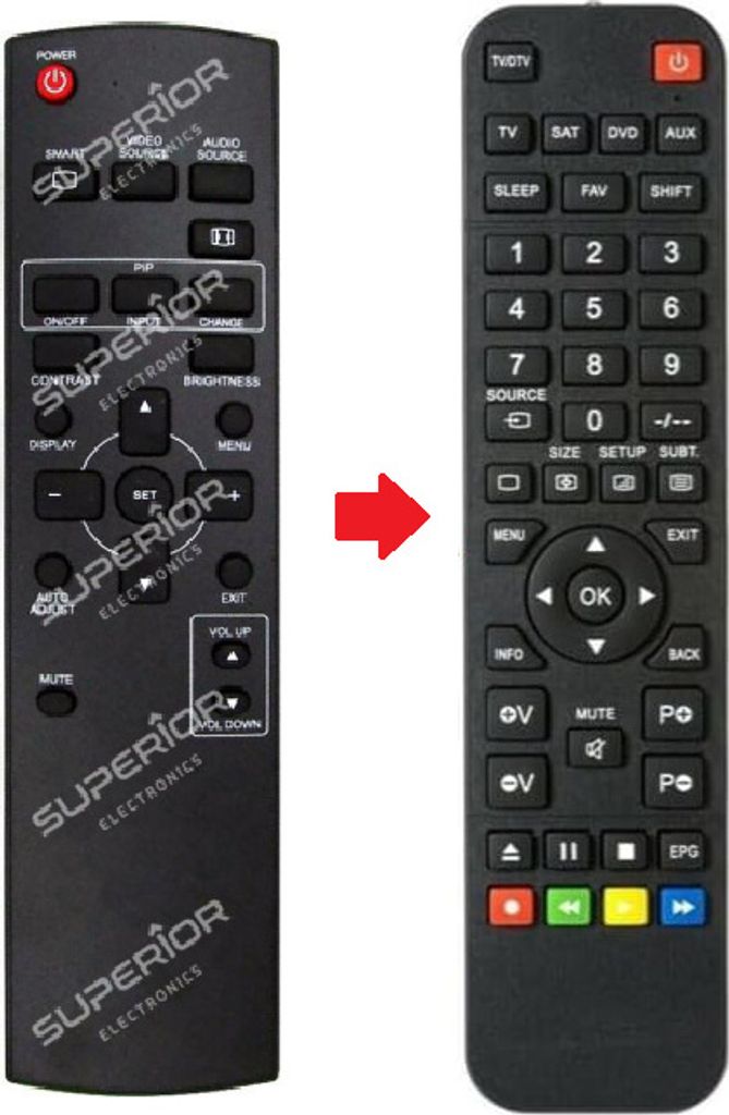 Ersatz Fernbedienung für Philips BDL4251V | BDL4251V/00 | BDL4225E BDL4225E/00
