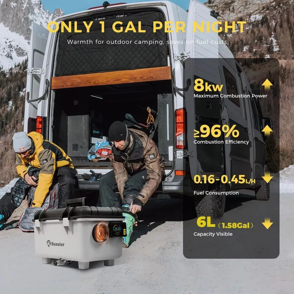 Dégivrage rapide et chaleur constante : Chauffage diesel Bluetooth 12V
