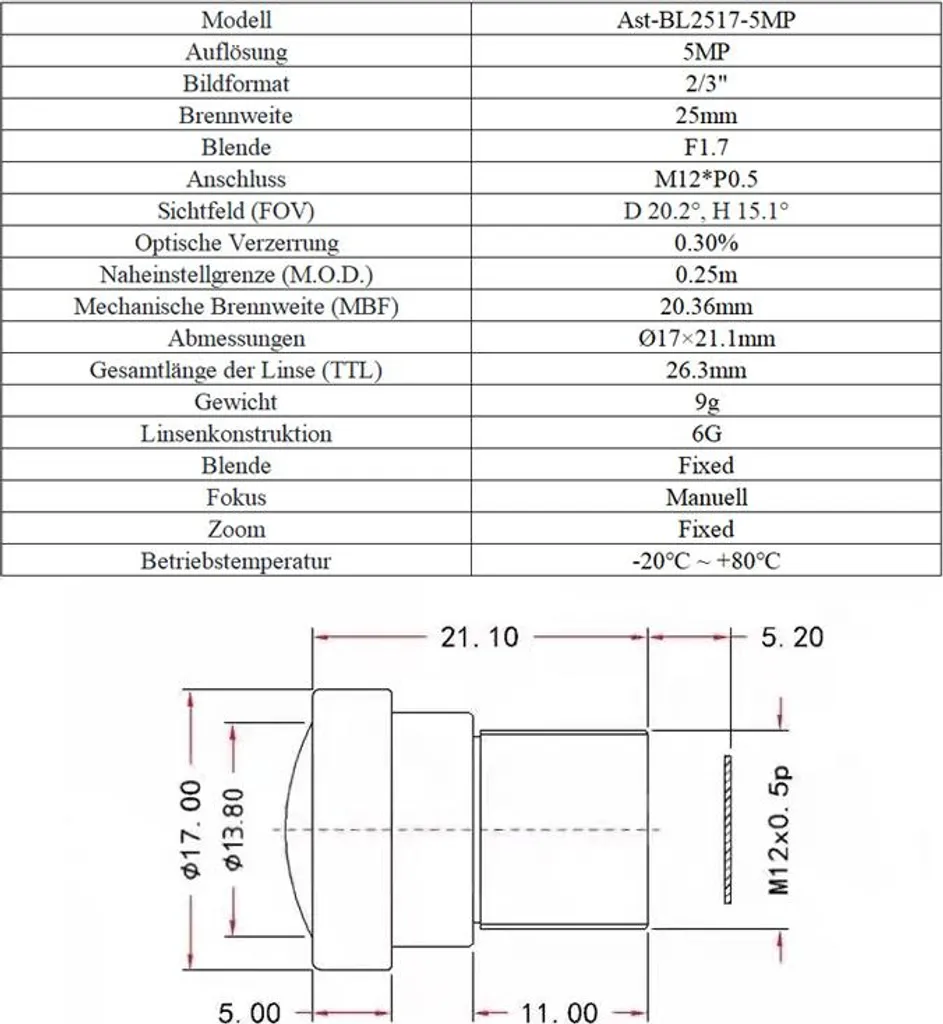 Caméra IP AST 5MP 25mm M12 haute résolution pour vision industrielle