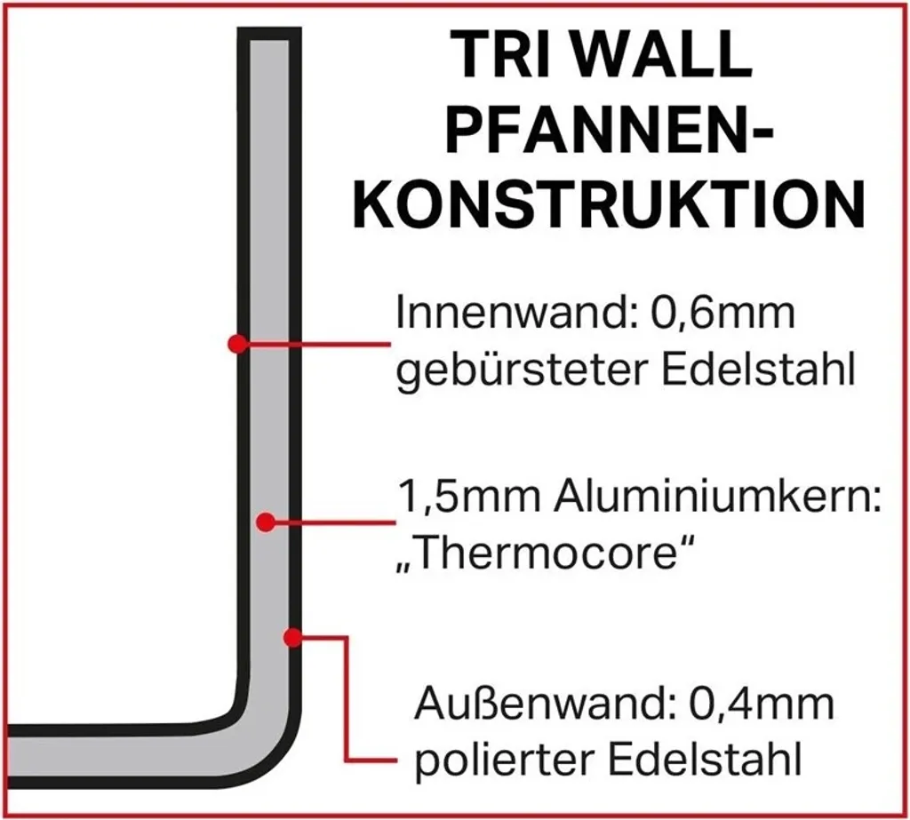 Vogue Mini Triwall pentola in rame 330ml - 4