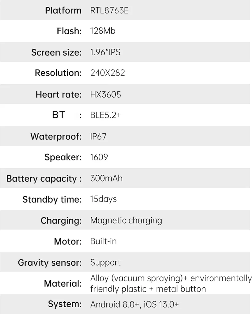 Smartwatch KT64 con schermo touchscreen IPS da 1,96 pollici, BT5.2 | IP67 impermeabile | Ricarica magnetica | Assistente vocale intelligente | Monitoraggio della salute | Chiamate chiare, bracciale in acciaio inossidabile, nero - 12