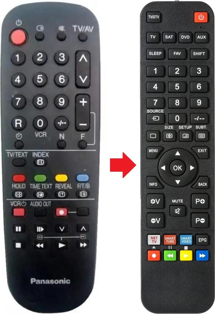 Fernbedienung passend für PANASONIC EUR51851
