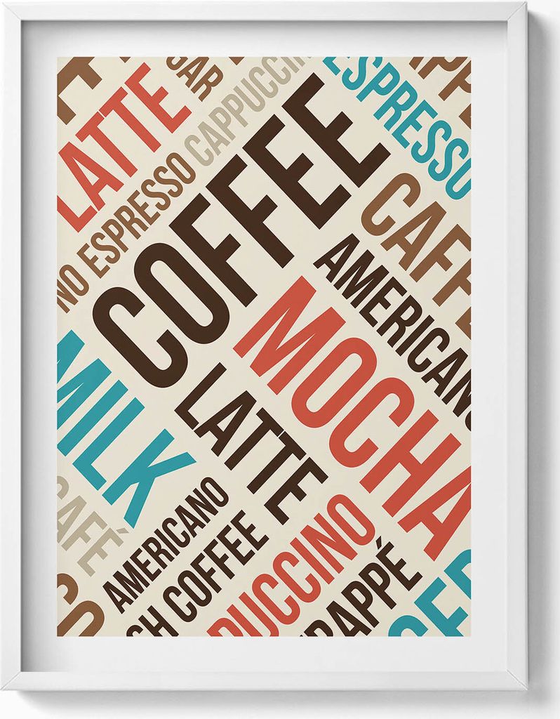 Beschriftungen für die Küche - Kaffeenamen– Wandbild mit Rahmen – Gerahmtes Bild – Wanddekoration – 60x80 cm – Weiß Rahmen