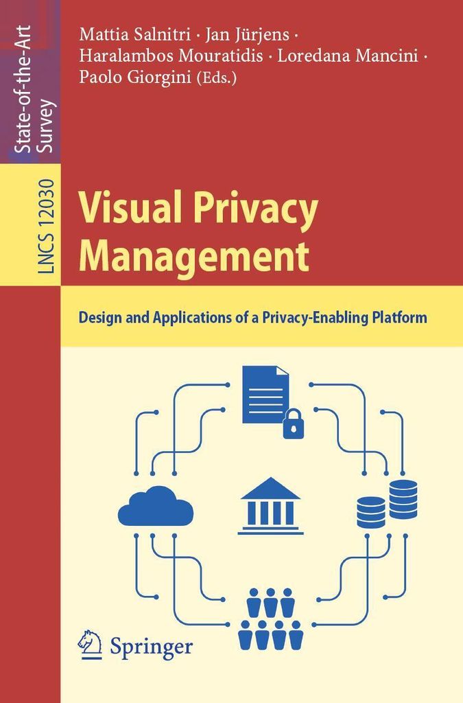 Visual Privacy Management Produktbild 