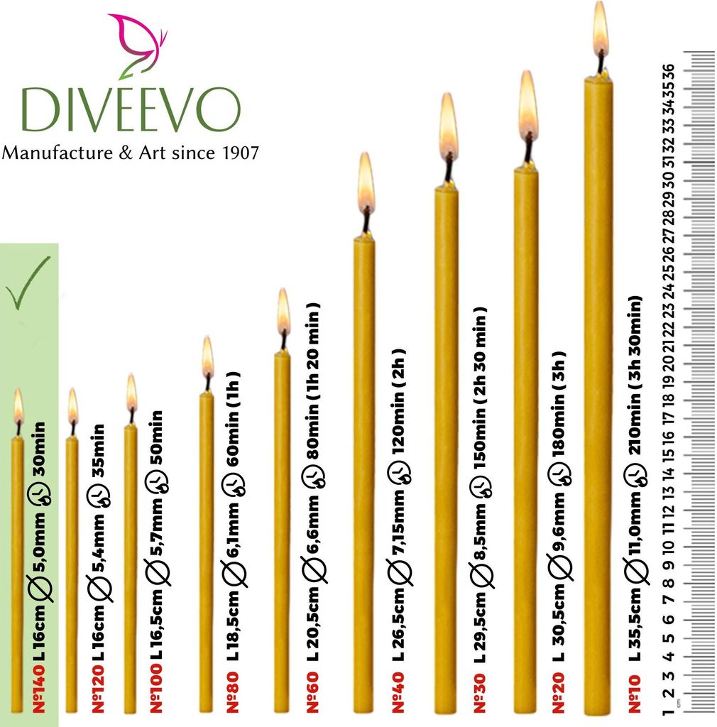 100 pz. Candele di cera d'api N60 I candele rituali di alta