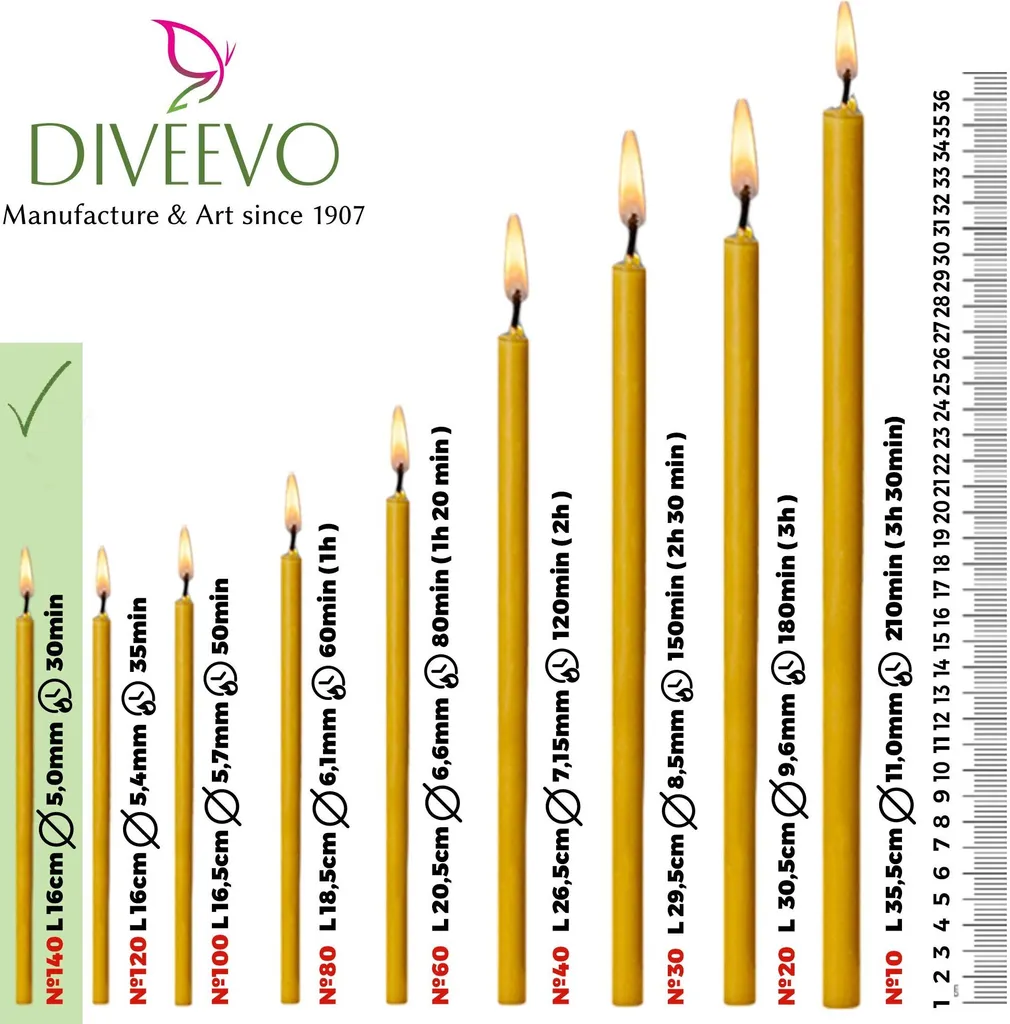 Diveevo N20: 50 Candele in Cera d'Api | Il Calore del Miele - 7
