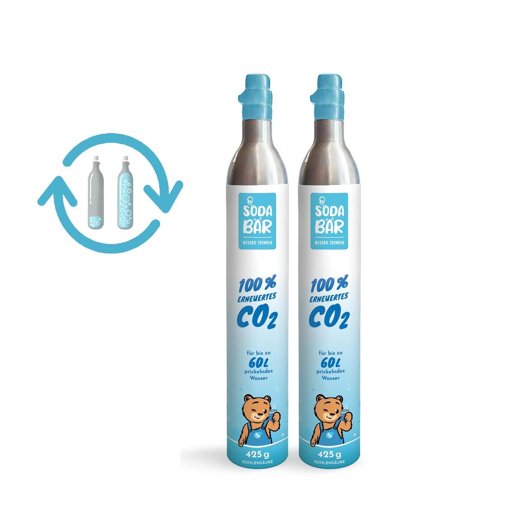 CO2-Zylinder Tausch-Box für Grohe Blue, Aarke, BritaNEO, Produktbild 