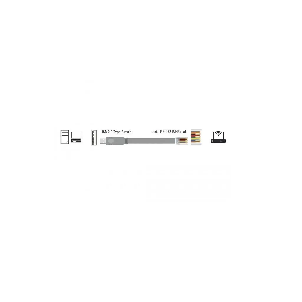 Câble de console USB vers RJ45 RS232 pour routeur et switch - 50 cm - 3