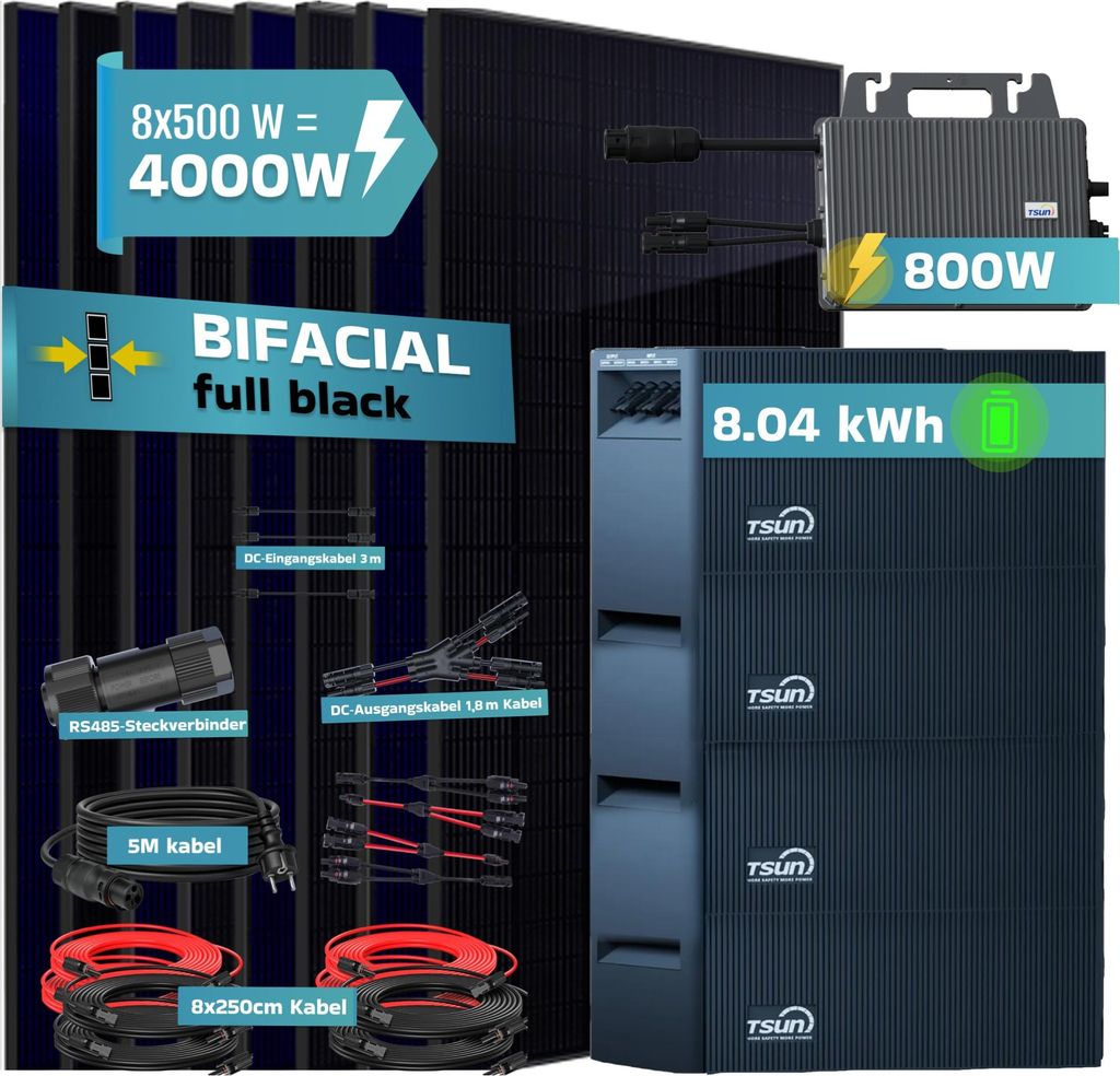 SUNNIVA® 4000W Balkonkraftwerk mit 8,04 kWh Speicher TSUN Produktbild 