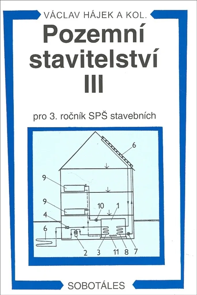 Réussir sa 3ème année de bâtiment SPŠ avec Pozemní stavitelství III