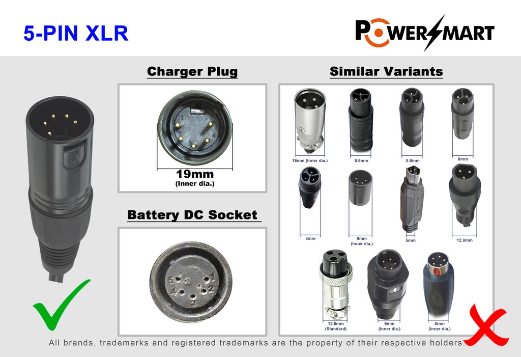 Chargeur Original Winora C1 AGT – TRANZ X 36V 2A – Neuf