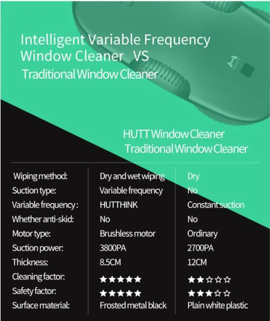 Fini les Traces sur vos Vitres avec le Robot Hutt DDC5 Smart Noir Pro - 7