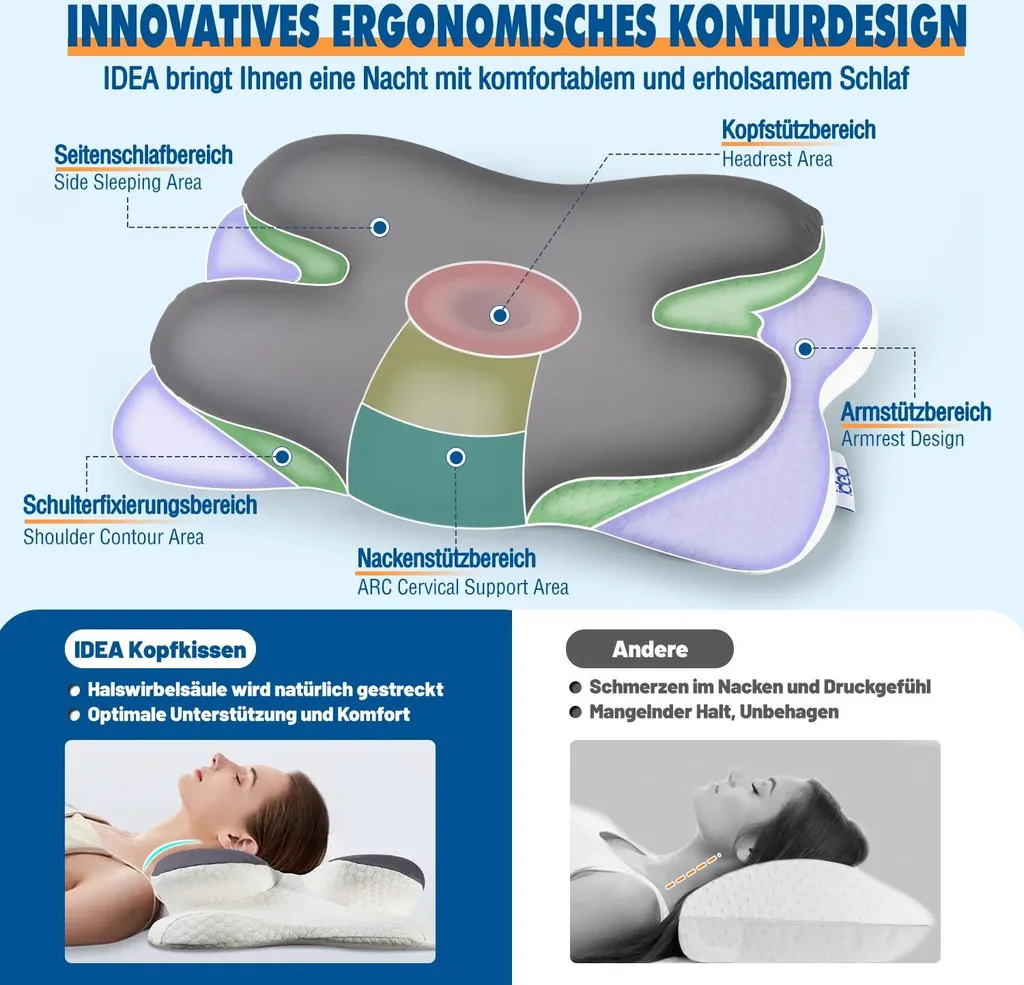 Oreiller cervical ergonomique en mousse viscoélastique transportable